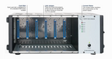 Rupert Neve Designs Stereo Tracking Bundle Two 511 and R6 Rack ON SALE