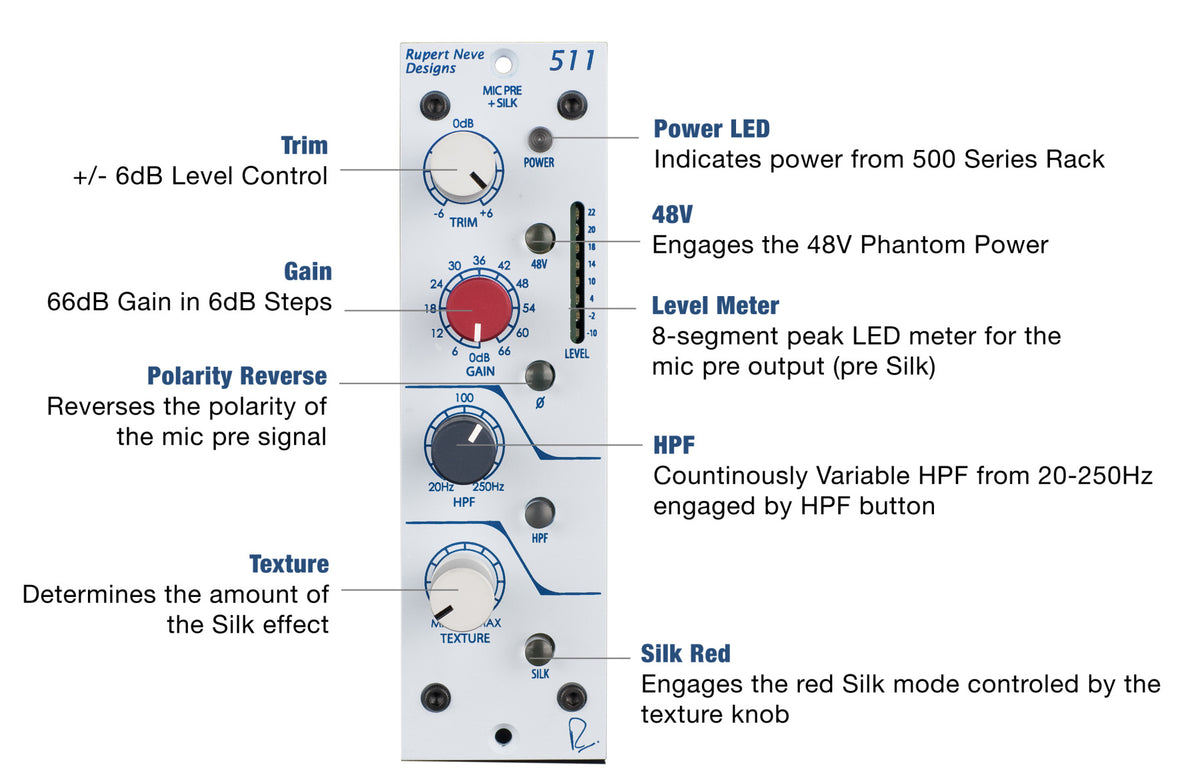 アンプ RUPERT NEVE DESIGNS / Poo 511 Rupert Neve Designs 511 Microphone Preamp | zZounds