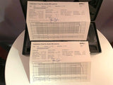 4021 SDC Cardioid Microphones Matched Set USED ITEM