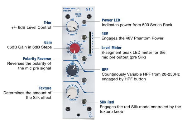 アンプ RUPERT NEVE DESIGNS / Poo 511 Rupert Neve Designs 511 500 Series Microphone Preamp