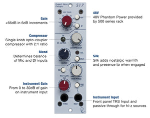 Rupert Neve Designs 517 Mic / Compressor / DI