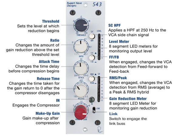 Rupert Neve Designs 543 Mono Compressor / Limiter – Tidepool Audio