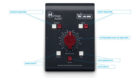 Heritage Audio Baby Ram Desktop Passive Monitoring System