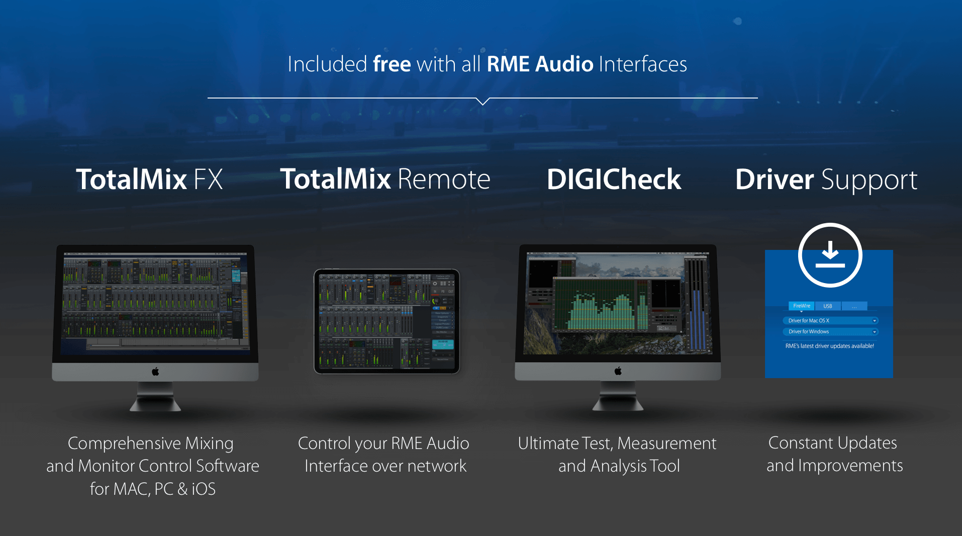 RME Digiface Dante – Tidepool Audio